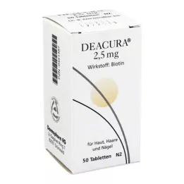 DEACURA 2,5 mg tabletter, 50 st