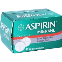ASPIRIN MIGRÄNE Brustabletter, 24 st