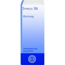 SPONGIA D 8 utspädning, 20 ml