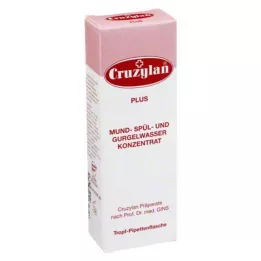 CRUZYLAN plus m pipettdroppar, 50 ml