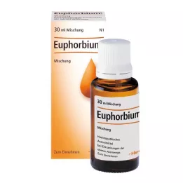 EUPHORBIUM COMPOSITUM SN Droppar, 30 ml