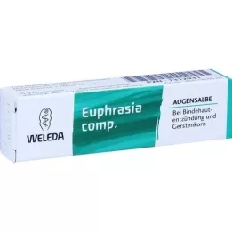 EUPHRASIA COMP.ögonsalva