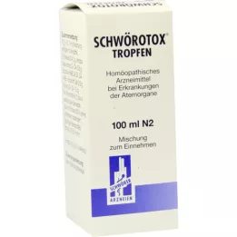 Schwörotox droppar, 100 ml