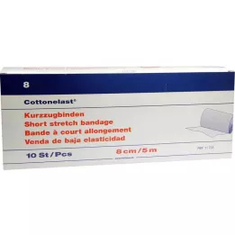 KURZZUGBINDE Bomullslast 8 cmx5 m, 10 st