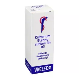 CICHORIUM STANNO cultum Rh D 3 Spädning, 20 ml