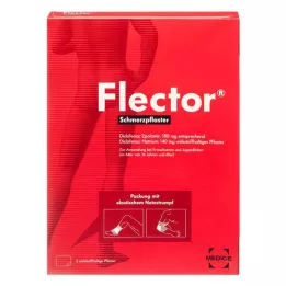 FLECTOR Smärtplåster+elastisk nätstrumpa, 5 st