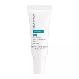 NEOSTRATA Ögonkräm, 15 ml