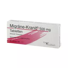 MIGRÄNE KRANIT 500 mg tabletter, 20 st