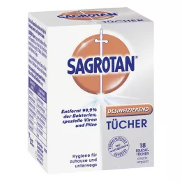 SAGROTAN Desinfektionsservetter, 18 st
