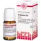 Pyrogen d15, 80 st