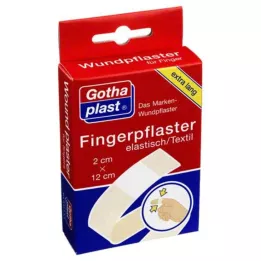 GOTHAPLAST Fingerbandage 2x12 cm resår, 5X2 st