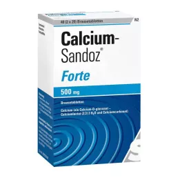 CALCIUM SANDOZ forte brustabletter, 2X20 st
