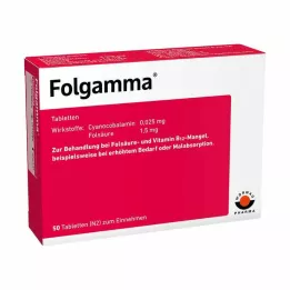 FOLGAMMA Tabletter, 50 st