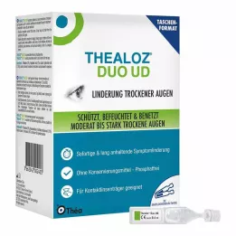 THEALOZ Duo UD Endospipetter, 30 st