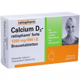 CALCIUM D3-ratiopharm forte brustabletter, 20 st