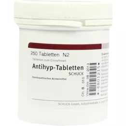 ANTIHYP Tabletter Schuck, 250 st