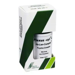 PLEXUS-CYL L Ho-Len-Complex droppar, 30 ml
