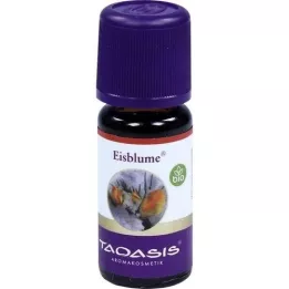 Isblomma doftkomposition, 10 ml