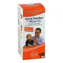 AEROCHAMBER med mask för spädbarn 0-18 månader, 1 st