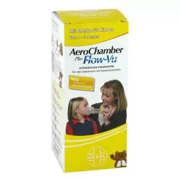 AEROCHAMBER med mask för barn 1-5 år, 1 st