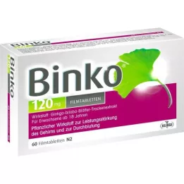 BINKO 120 mg filmbelagda tabletter, 60 st