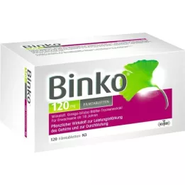 BINKO 120 mg filmbelagda tabletter, 120 st