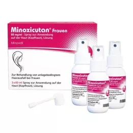 MINOXICUTAN Kvinnor 20 mg/ml spray, 3X60 ml