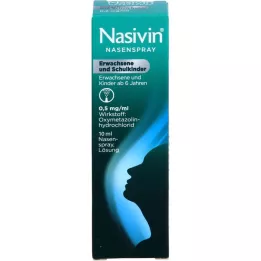 NASIVIN Nässpray för vuxna och skolbarn, 10 ml