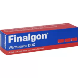 Finalgon Termisk Albe Duo 4 mg / g + 25 mg / g, 20 g