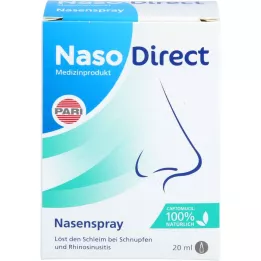 NASODIRECT Nässpray med Captomucil, 20 ml