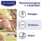 Instructions for use for HANSAPLAST Elastiska fingertoppsgipsremsor, 10 st - 3