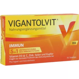 VIGANTOLVIT Immun Film -Coated Tablets, 30 st