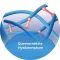 OCUTEARS Hydro+ ögondroppar endospipetter, 15X0,35 ml