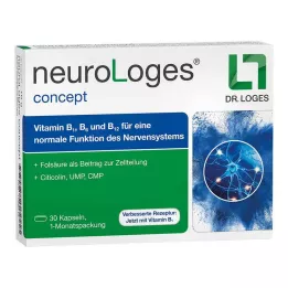 NEUROLOGES konceptkapslar, 30 st