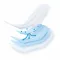 MoliCare® premiumform 5 droppar, 32 st
