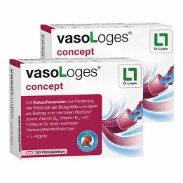 Vasologes concept filmdragerade tabletter, 240 st