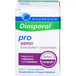 MAGNESIUM DIASPORAL per DEPOT Somna+återhämtning, 30 timmar
