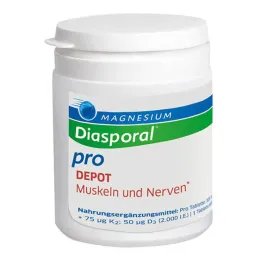 Magnesium Diasporal pro + B-Vit.DEPOT Musk.+ Nervflik, 90 st